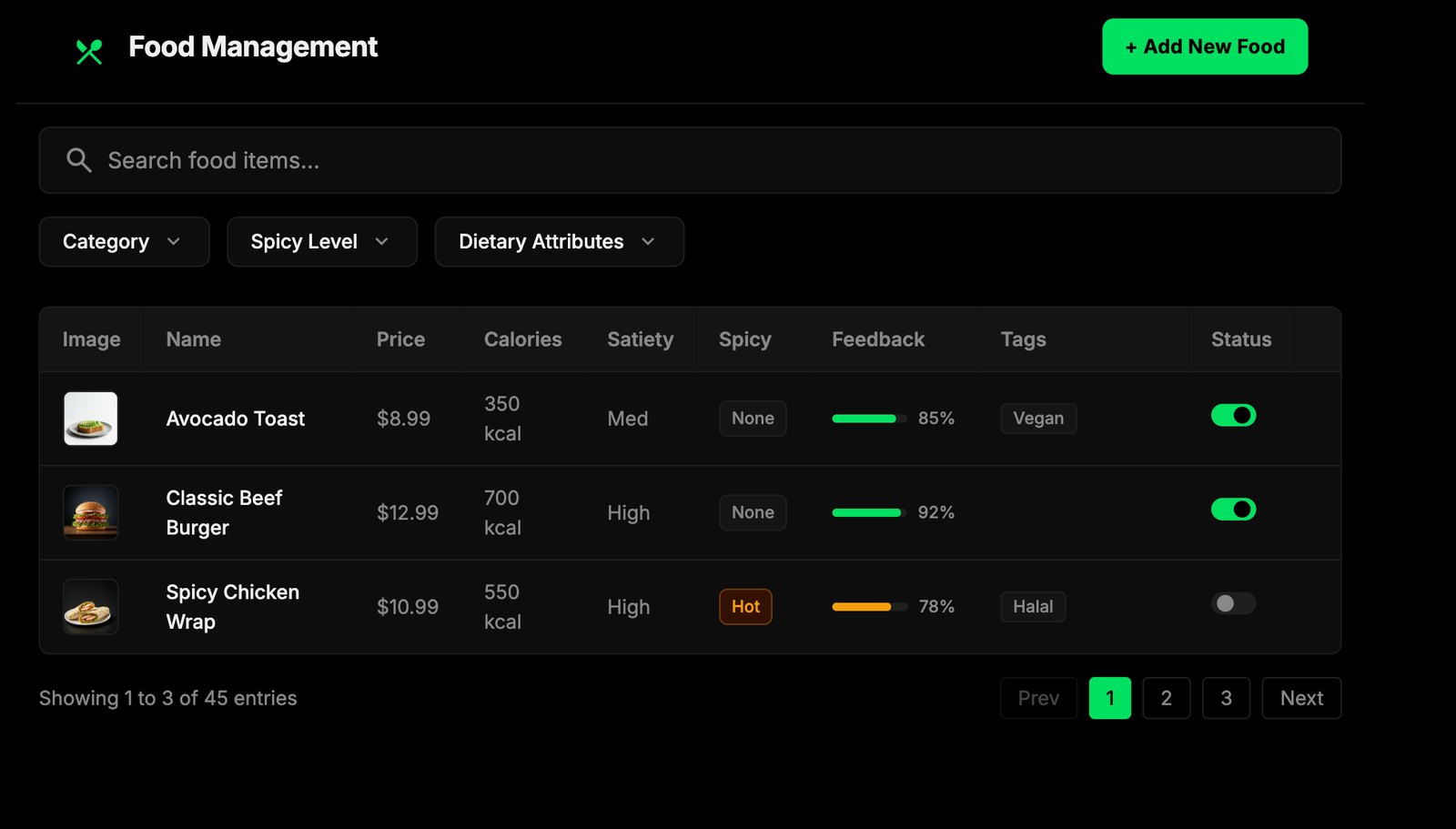 Nicht-vegetarisch – Gelber Reis, Hähnchen-Curry, Papadam